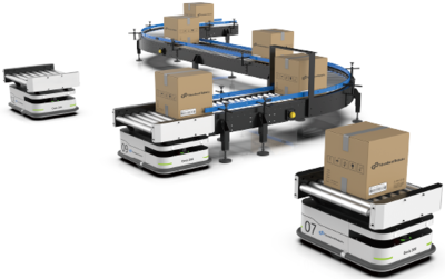 全面智能化搬运机器人 人工智能基础资源与技术的融合与前景