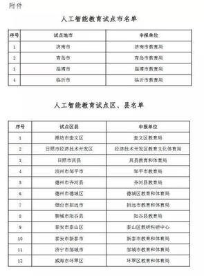 山东启动人工智能教育新篇章 721所学校成为首批试点