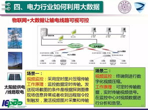 大数据与人工智能 赋能智能电网与能源互联网的引擎